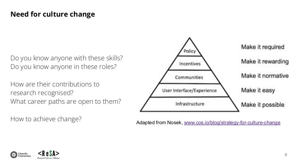 Roadmap for culture change by Anna-Lena Lemprecht